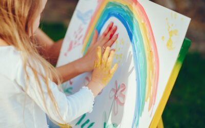 Najlepsze farby plakatowe dla dzieci – Ranking 2026